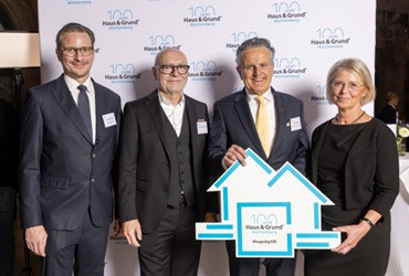 100-Jähriges Jubiläum